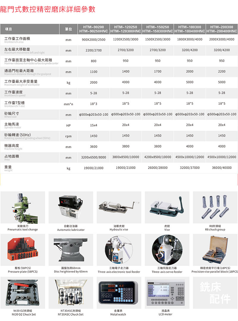 龍門磨床 PCLD-90200/90250(圖2) 龍門磨床 PCLD-90200/90250(圖2)